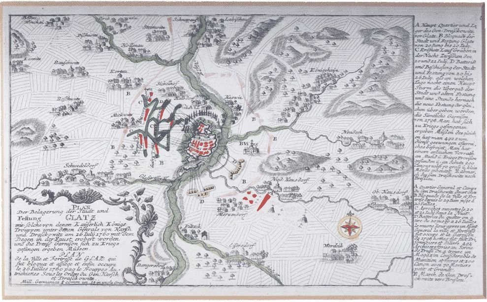 Plan oblężenia miasta i twierdzy Kłodzko (Glatz) z 26 lipca 1760 roku: rzeka, okoliczne wsie i pozycje wojsk wokół twierdzy.